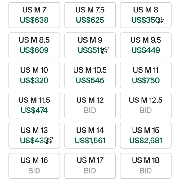 Jordan 13 Retro (2019) Rare Cap & Gown Mens 10 Womens 11.5 EUC - Picture 11 of 11